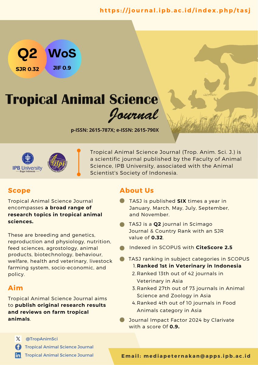 TropAnimSci's tweet photo. Please check our AIMS & SCOPE at https://t.co/ZKIssagNZh to see if your VALUABLE article FITS with our JOURNAL. You can also find other information related to the manuscript submission on the website. #tropicalanimalsciencejournal #scientificjournal #animalscience https://t.co/KlWIJJTIyU