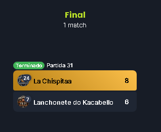 yorkz_R6's tweet photo. ggzap se ganó el qualy #3 con la chispita!
yorkz out! vuelvo al retiro! https://t.co/PXGdTUTHzD