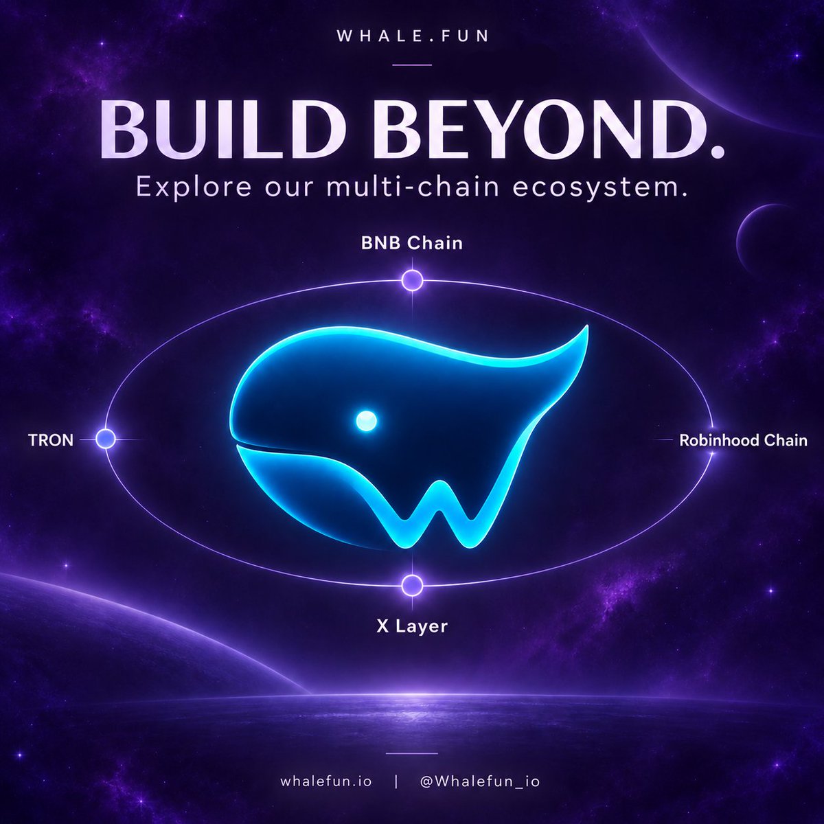 Whalefun_io's tweet photo. Build beyond. Bring your vision on-chain.
Explore https://t.co/rcNQppkCZY’s multi-chain ecosystem and shape the next chapter of your community.
Your vision. More possibilities.
https://t.co/qWmMojnZpx
#WhaleFun #MultiChain #FairLaunch https://t.co/9P6g4wjd4S