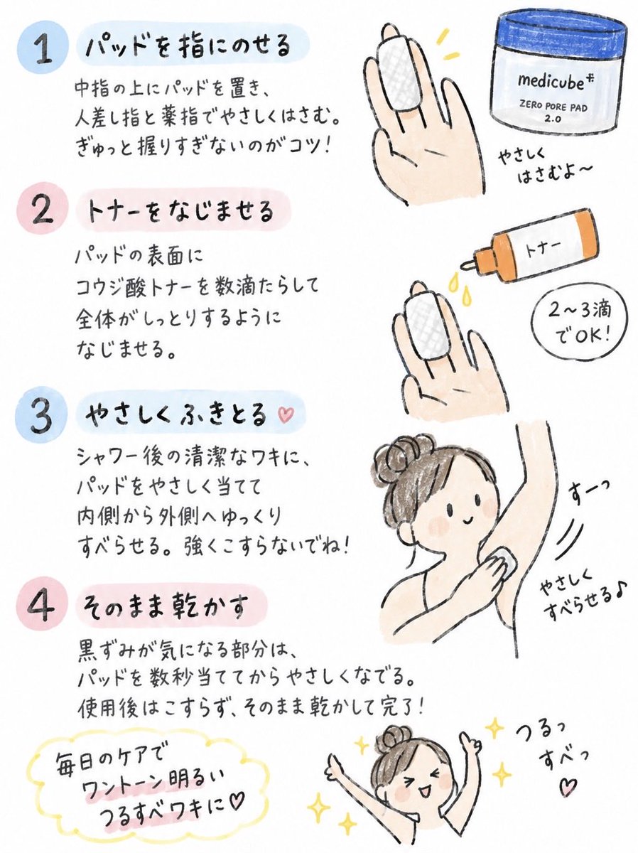 sk_endp's tweet photo. トナーパッドバズり散らかしてるけど使い方間違えるとマジで終わるから参考にして‼️ https://t.co/Bor6vXnTvv