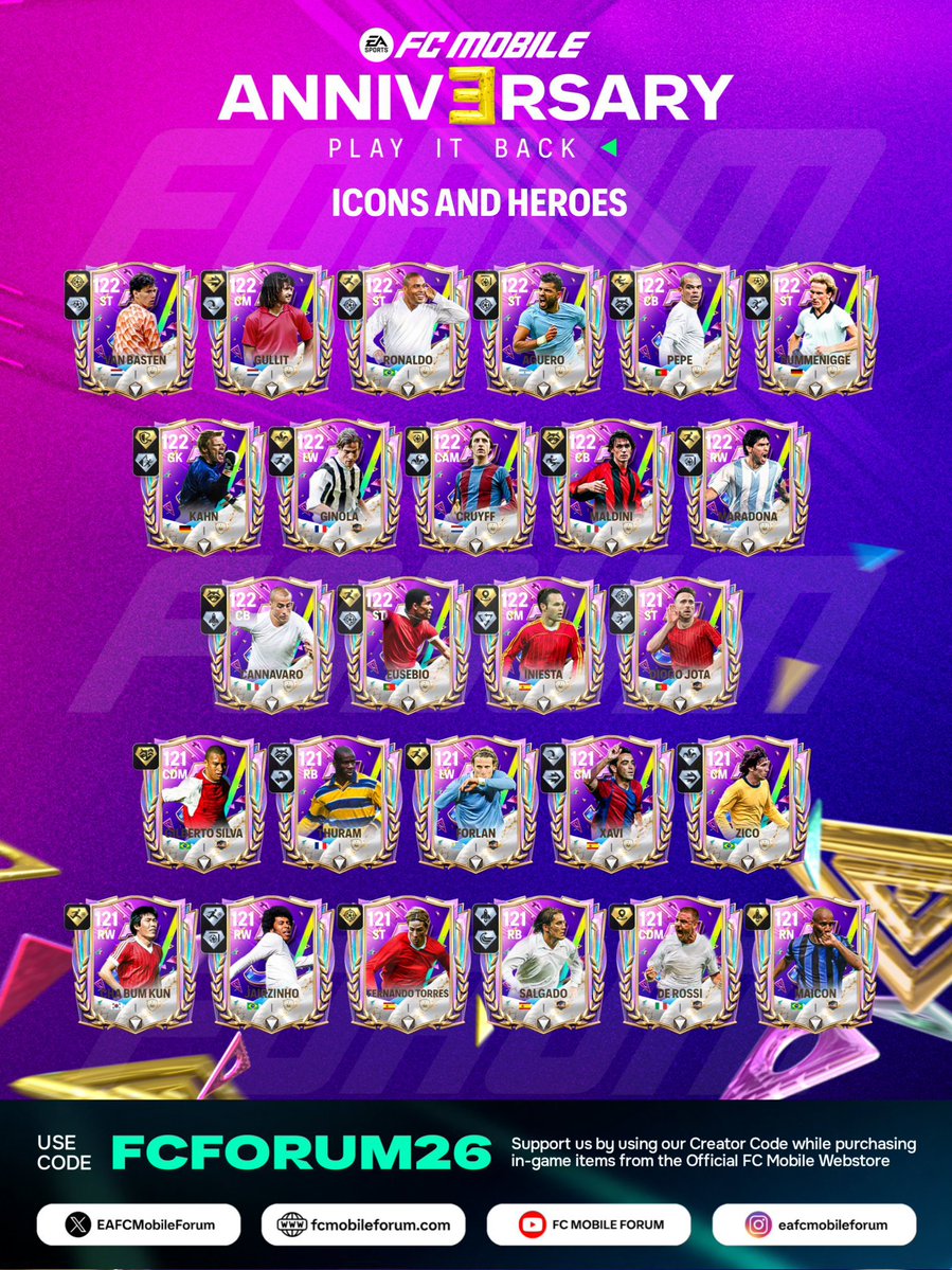 UtibeFC's tweet photo. Hey guys...
@EAFCMobileForum, has already predicted the list of icons that'll be coming to the Anniversary event.
And we'll get to see D. Jota and more

I would love to see @EASFCMOBILE bring more RB to the game

Disclaimer: the image isn't mine

Follow for more FC Mobile updates https://t.co/1Gv359vPXn