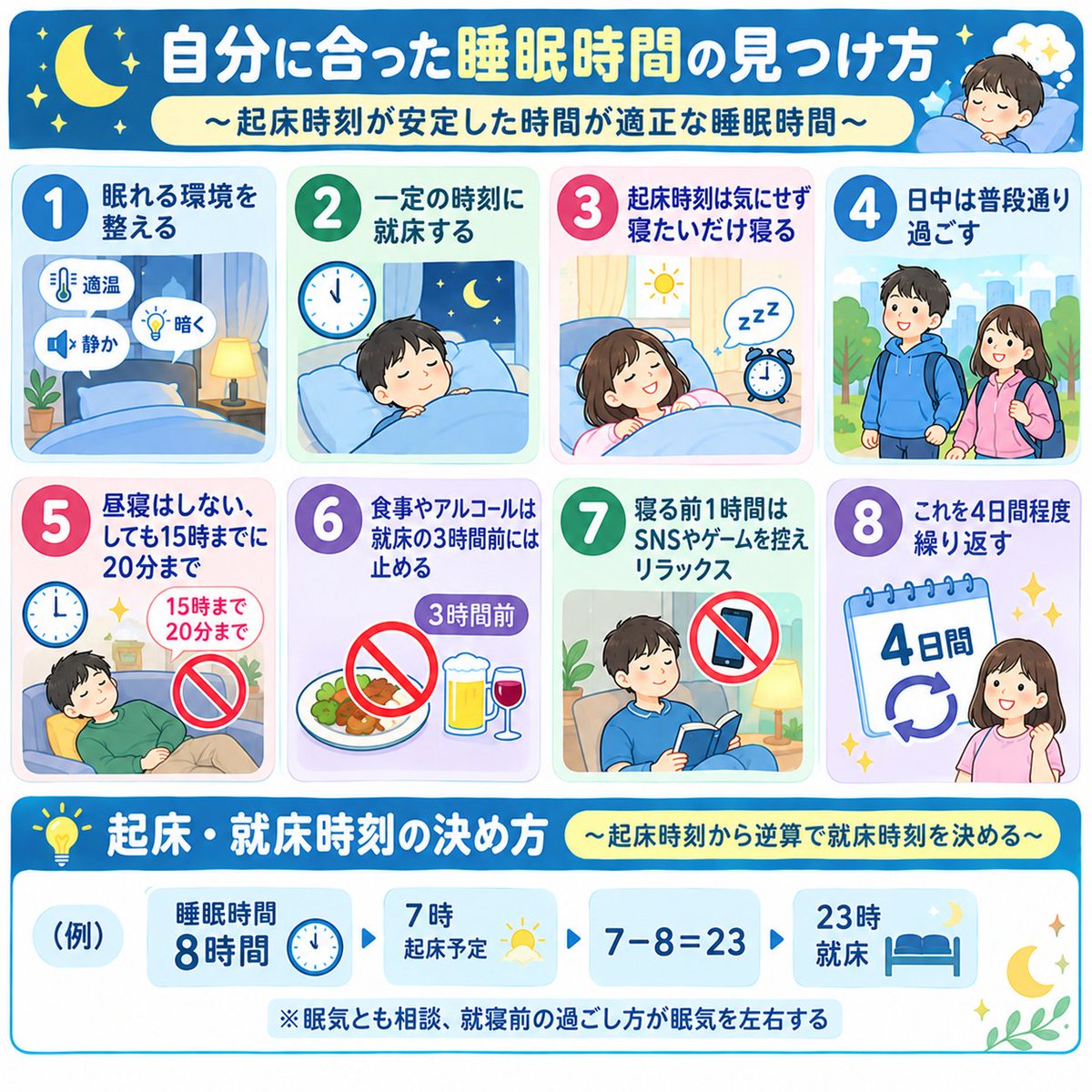 tak2show5's tweet photo. 【シルバーウィークと睡眠】
このお休みを「自分の睡眠を知る5日間」に！
遅寝・朝寝坊で休み明けが辛いなど、お休みが続くと眠りが不調になることを往々に経験します。
睡眠のために控えたいこと、そして自分に合った睡眠時間の見つけ方をまとめました。
#健康の窓 #睡眠 #快眠 #休み #自分の睡眠時間 https://t.co/oslpXTrFFp