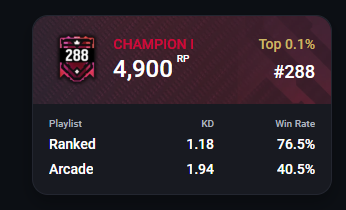 Perseus_SnB's tweet photo. Finally! 

Locked in shoulda had it 25 games ago but we did it https://t.co/WXTI6NF40h