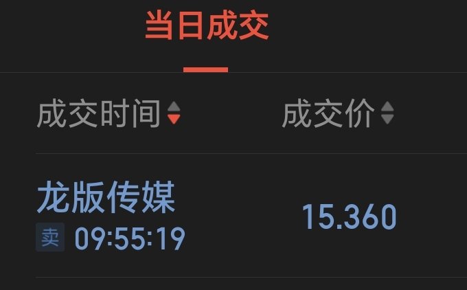 jimgreen361613's tweet photo. 龙版传媒冲高先兑现一半 https://t.co/SYgMQdvYgo