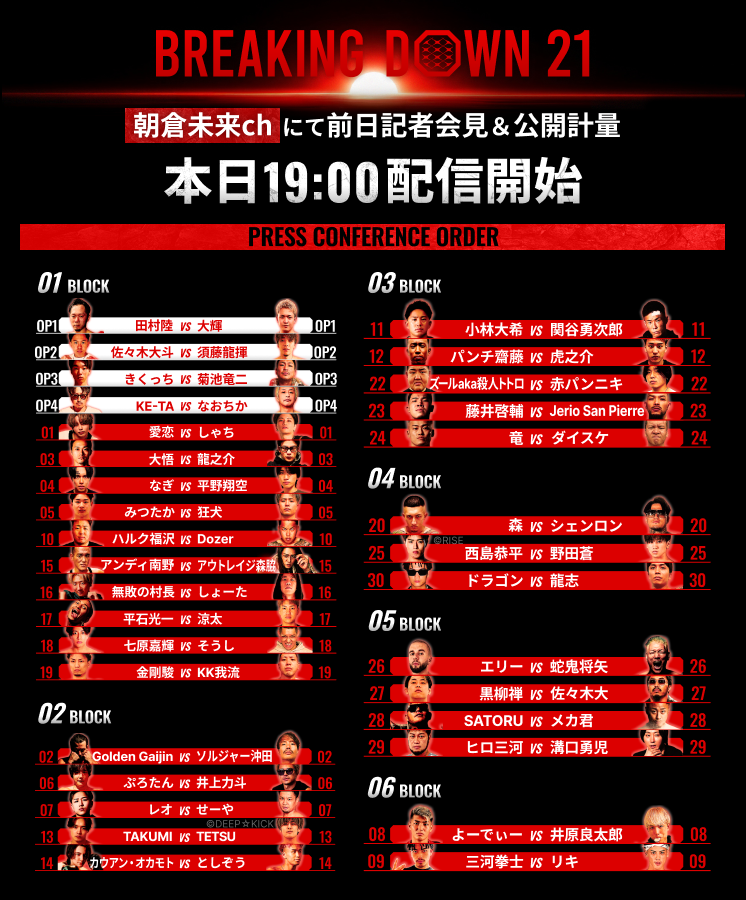breakingdown_jp's tweet photo. ／
 #BreakingDown21
 本日19:00より前日記者会見&amp;公開計量📣
＼

今大会のブロック分けを公開🔥

前日記者会見&amp;公開計量
📺朝倉未来公式YouTubeチャンネル

🔽ご視聴はリプ欄から
#ブレイキングダウン
#朝倉未来 https://t.co/endI4bIwZS