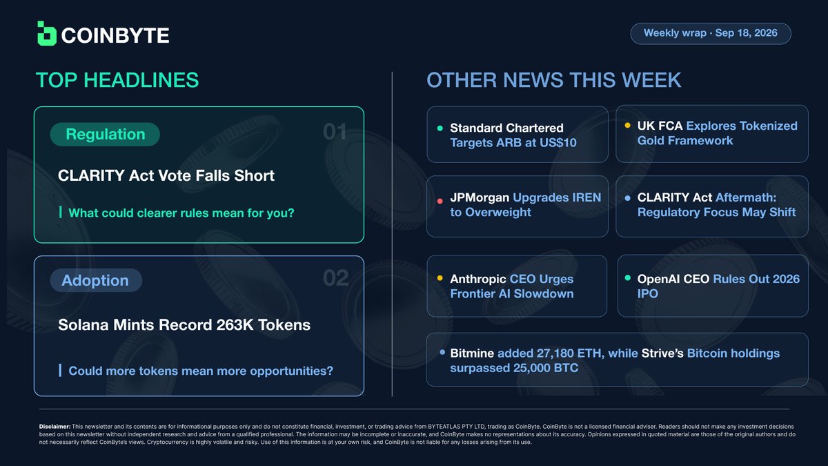 CoinByte_AU tweet picture