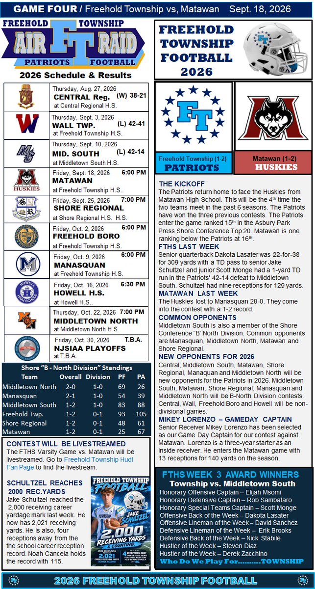 FTHSfootball's tweet photo. Game 4 - Friday, September 18 (Home) vs. Matawan - 6:00 PM #1BEAT Who Do We Play For.......TOWNSHIP
@TownshipScores

@FTHSPatriots https://t.co/wL1wqcF1xi