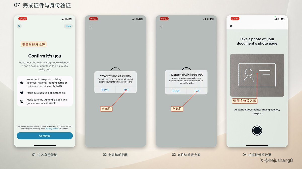证件拍照与身份认证