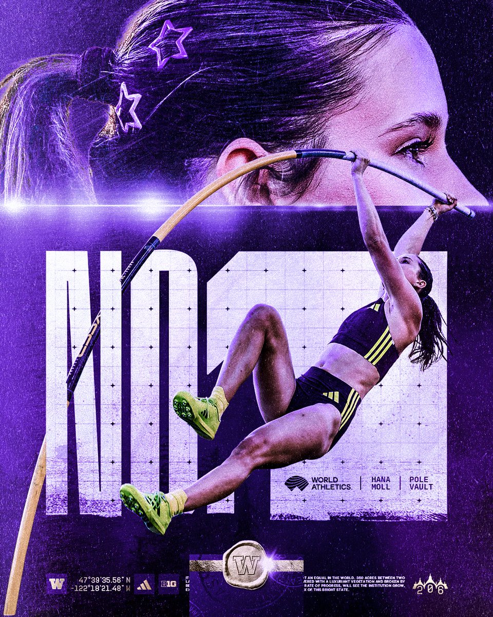 UWTrack's tweet photo. On Top Of The World 🌎

Hana Moll has risen to the No. 1 spot in the newest @WorldAthletics Women's Pole Vault World Rankings.

#⃣1⃣ https://t.co/qvH2inlqMr https://t.co/JRvWJd2mk0