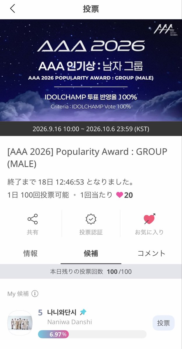 hyokkori_hyoi's tweet photo. なにわ男子、今5位だよ〜🥹
3位だったのに😭
やっぱり他のチームガンガンに追い上げてきてる🥹
投票まだだよ〜って方は投票してみない？🥰
韓国のステージでなにわちゃんたちが喜んでるの見たい🥰
 #AAA2026  #なにわ男子

🔗https://t.co/J5SSQkoB1L https://t.co/hRVhiv9ksv