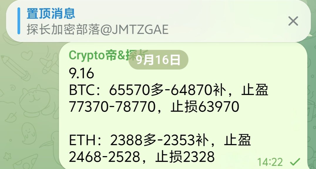 JMTZBL's tweet photo. 周三的多单，拿了三天，行情震荡，奈何再好的才华无处施展！
今个周五，找个位置走！ https://t.co/jEwAgPQUE0