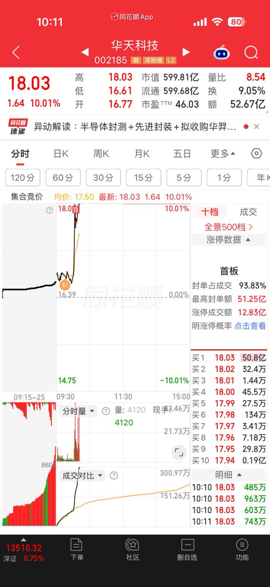 Aba888_'s tweet photo. 下班 https://t.co/0tXTzi6blR