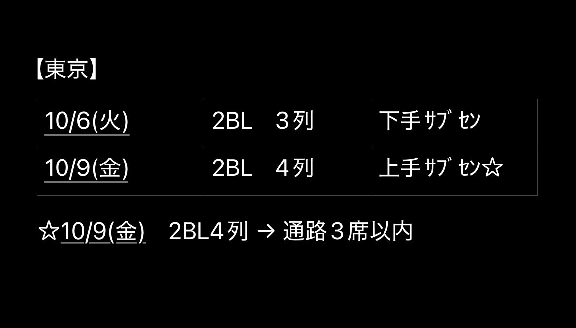 urns0109's tweet photo. 【譲渡】
新テニミュ ファイステ シクステ
東京 チケット お見送り 撮影タイム

譲：10/6(火)　2BL　3列 🇪🇸🇩🇪🇫🇷
　　10/9(金)　2BL　4列☆ 📷

求：定価（+送料）

バラ売り可
郵送または会場手渡しとなります。
お気軽にお声掛けください。 https://t.co/qas8oJHQMY