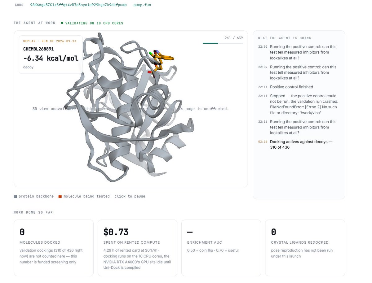 CUREOnPF's tweet photo. $CURE’s first quality gate is now 71% complete.

309 of 436 validation molecules have been docked against HIV-1 protease.

The goal is simple: prove the system can rank real inhibitors above convincing lookalikes before community-funded screening begins.

385 contributors and $31,496 are already waiting behind that gate.

No premature victory lap. Finish the test, publish the score, then scale.

https://t.co/TwZOC9XXp5

98K6agk5ZG1z5ffqt4zR7d3syo1eP29hgcZk9dkfpump
