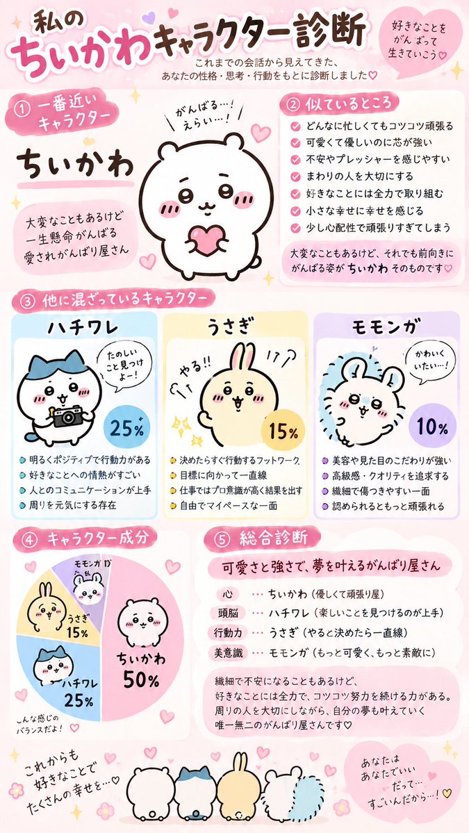 Karengokueki11's tweet photo. わたしもやってみた💓 https://t.co/kQKZXzbc8M