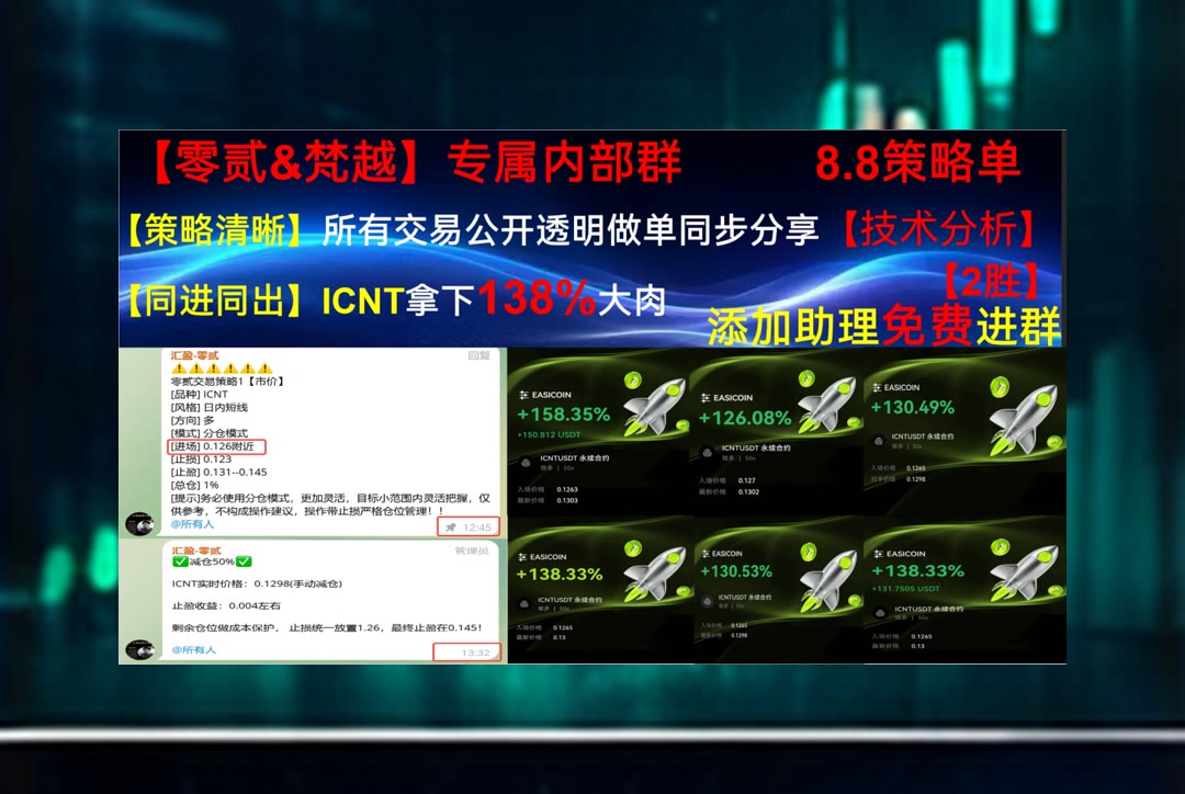 EveliaRamundo's tweet photo. You don’t have to be perfect to be amazing.
想了解市场最新动态？分享BTC、ETH盘面。深币返佣⬜去中心化🌇长线投资🌽马丁森
冷钱包♋客服专员💛巴比特😁抄底
ETH 加密货币 OKX  免费合约跟单社区👉 @fzy988 👈 https://t.co/JvyAtLWhDn