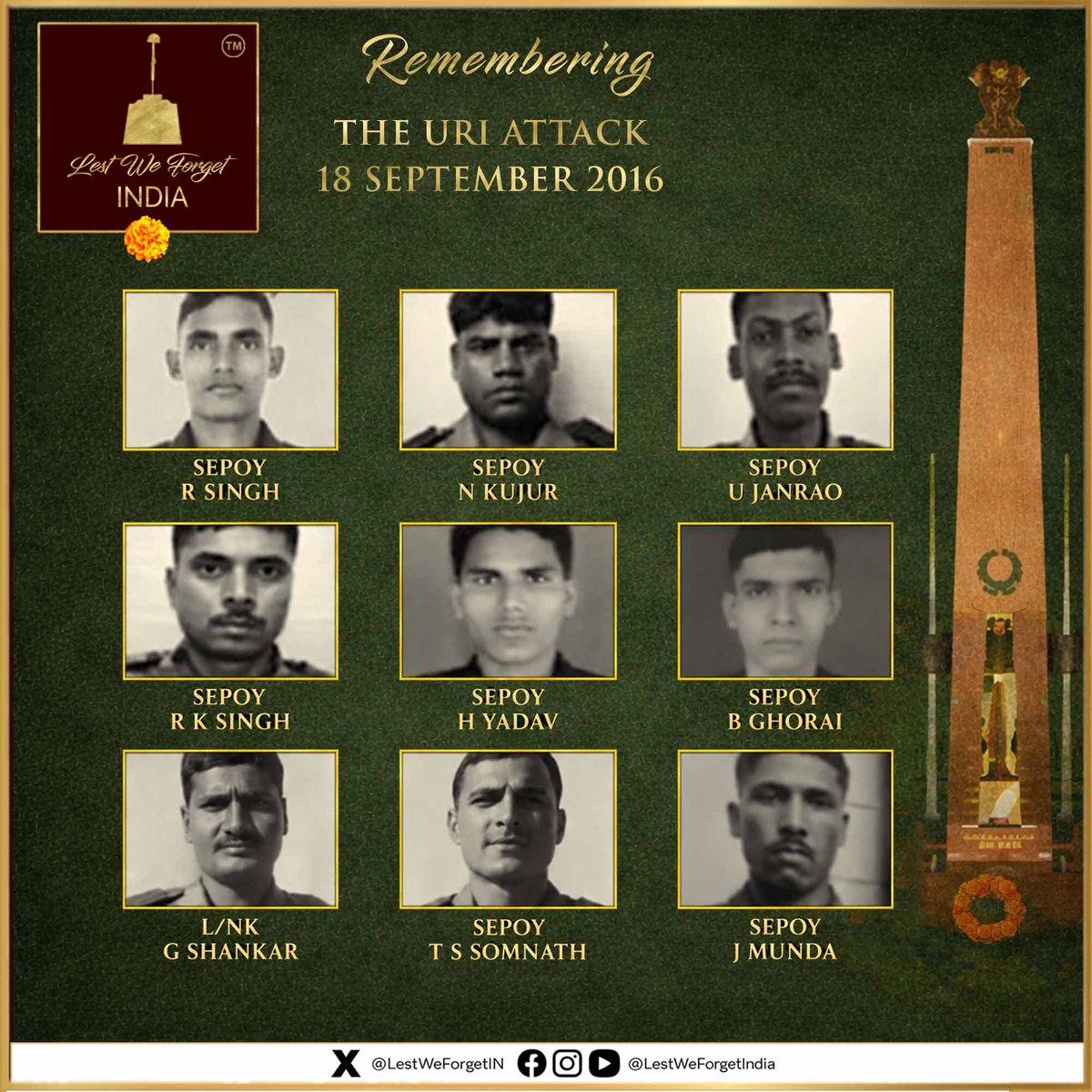 LestWeForgetIN's tweet photo. TEN years on — 

Remembering the #UriAttack

#LestWeForgetIndia 🇮🇳
#OnThisDay 18 September 2016, 18 laid down their lives in the dastardly terror attack on the Indian Army camp at Uri, J&K.

Read their names. Remember their sacrifice. Honour their valour.

· Subedar K Singh
· Havildar N S Rawat
· Havildar R Paul
· Havildar A Kumar
· Naik S K Vidarthi
· Lance Naik R K Yadav
· Lance Naik G Shankar
· Sepoy G Shankar
· Sepoy K V Janardhan
· Sepoy G Dalui
· Sepoy R Singh
· Sepoy N Kujur
· Sepoy U Janrao
· Sepoy R K Singh
· Sepoy H Yadav
· Sepoy B Ghorai
· Sepoy T S Somnath
· Sepoy J Munda

Forever etched in our nation’s memory 🏵️