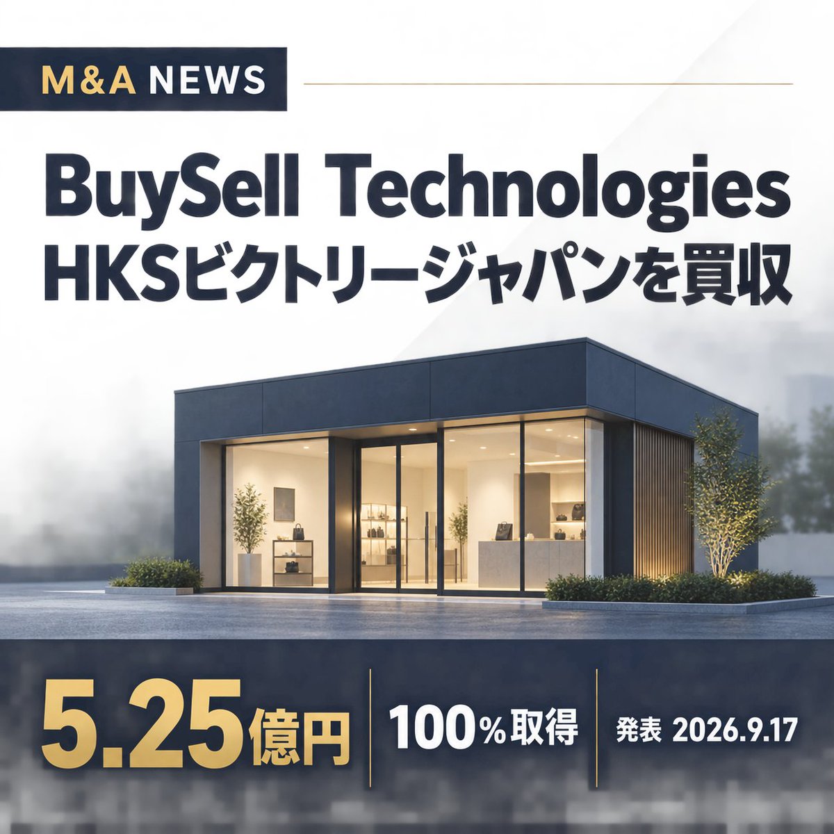 NextDealma's tweet photo. 【M&amp;Aニュース】BuySell、HKSビクトリーを総額5.25億円で完全子会社化

「買取専門 東京市場」20店舗を運営する同社の全株式を取得。九州の買取網を強化し、データ活用など自社の仕組みを組み合わせます。

地域の信用×大手の仕組み。御社の強みは、誰と組むと伸びますか？ https://t.co/YW0CXwX1xJ