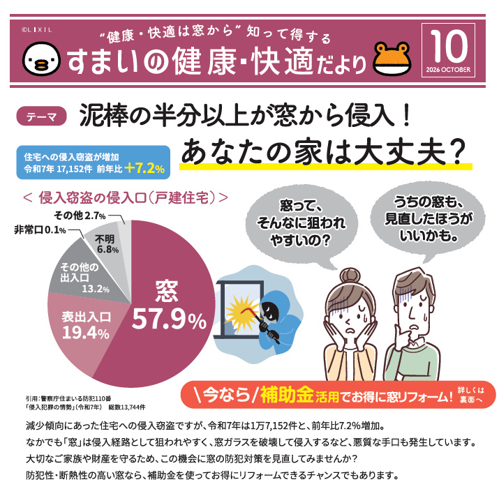 ooki_glass's tweet photo. 【イベントキャンペーン更新】
『すまいの健康・快適だより』10月号を公開いたしました🤗

26年10月号のテーマ
「泥棒の半分以上が窓から侵入！あなたの家は大丈夫？」
\ご紹介しております！/
✔窓の防犯対策 ✔手軽にできる防犯対策
https://t.co/glZdJDmFli
#防犯対策　#インプラス　#リシェント https://t.co/4ly1OCfgPH