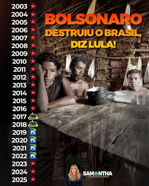 Lucasrhbzc's tweet photo. @rh1cck Pois é. Eu nunca votaria em Bolsonaro, ele destruiu o Brasil véi, slk https://t.co/FitYDkj6C2