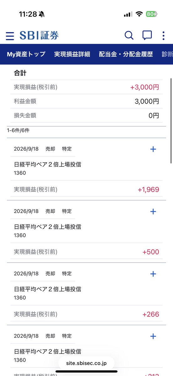 FIRE60028219's tweet photo. 日経平均が強すぎるので

ダブルインバース 30,000株
撤退しました😭

＋3,000円🐷💰✨ https://t.co/KtKZseRcaB