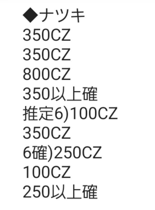 dokachan2283's tweet photo. ここではただ通常B以上と書いてあるけど800当選は一度しか確認してないので通常C、Dにも期待出来ると思うんよね

現時点での自分の予想

シノン:デフォルト

キリト:通常B以上期待度少しアップ

菊岡:通常B以上のチャンス

4人:だいたい通常B以上(期待度75%ほど？)

ナツキ:通常B以上確定(かつそれ以上にも期待)

ゼクシード:通常C以上確定(かつそれ以上にも期待)

ダイン:サンプルなしなのでただの予想だけど、通常D以上？情報求む

ペイルライダー:GGOモード期待度30%

闇風:GGOモード期待度50%

銃士X:GGOモード滞在濃厚

シュピーゲル:1戦目2戦目デスガン期待度12.5%
