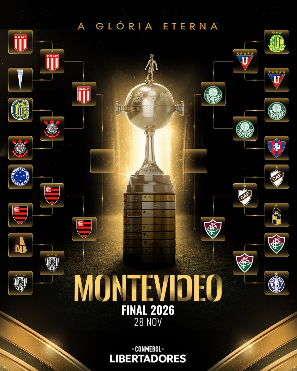 LibertadoresBR's tweet photo. ⭐️🏆 AGORA É SEMIFINAL! Os 4️⃣ melhores da CONMEBOL #Libertadores vão em busca da #GloriaEterna, no Uruguai.

🤔 Quem serão os finalistas? https://t.co/2hhPNSyEod