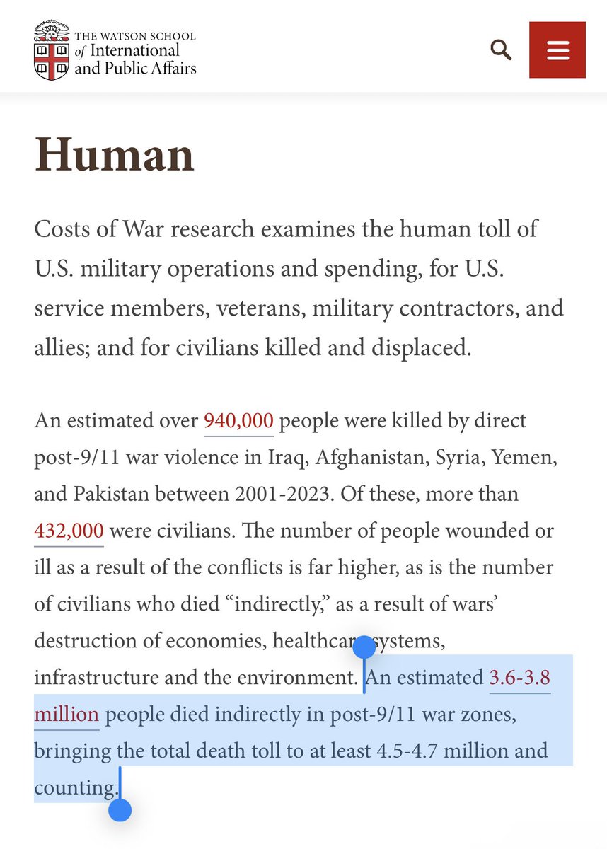 DropSiteNews's tweet photo. An estimated 4.5-4.7 million people were killed as a result of the various wars the United States started after 2,977 people were killed on September 11. 

Brown University’s Costs of War project estimates 3.6–3.8 million of those deaths were indirect, caused by the destruction of economies, healthcare, infrastructure, and other effects of blockade and war. 

The toll does not include post 2023 US-Israeli killings in Gaza, Lebanon, West Bank, Iran, Iraq, and Syria: roughly 90,000+ people as of September 17, 2026.
