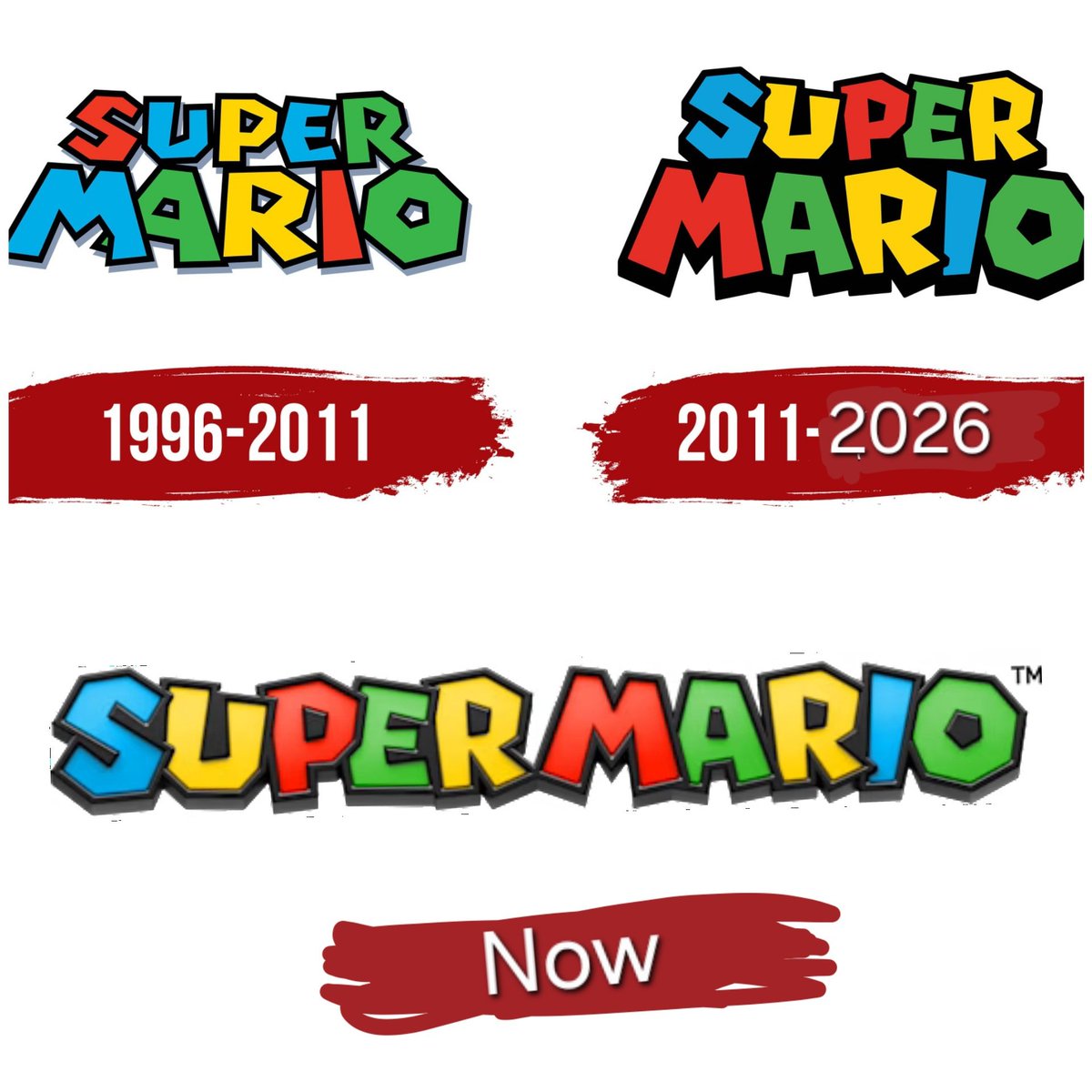 Master0fHyrule's tweet photo. New Official Logo For Super Mario https://t.co/7asuKc8qVD