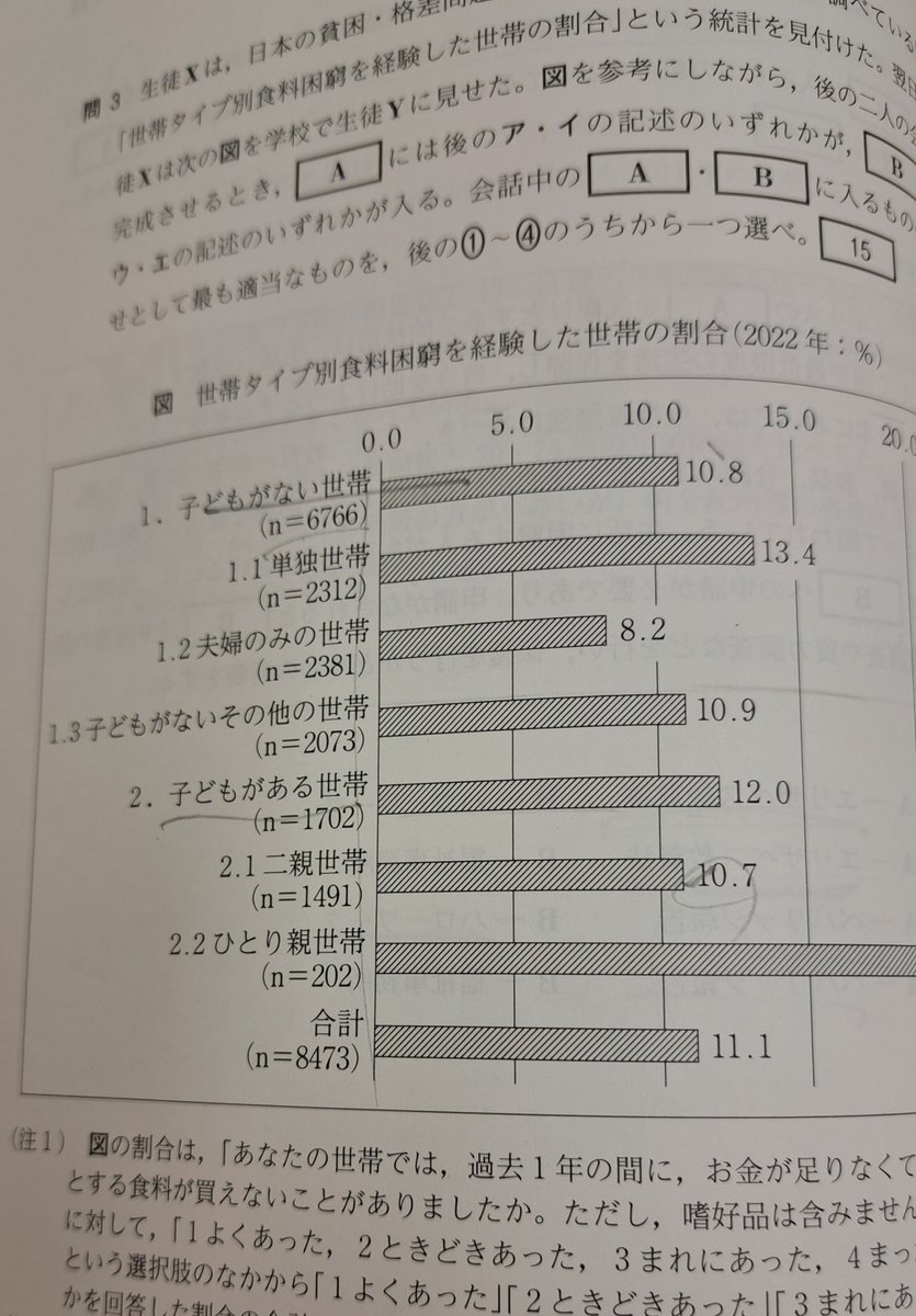 heihei1978502's tweet photo. 勉強の休憩がてらこの浪数がえぐい世帯の表でも見るか、 https://t.co/NL55oZoGXo