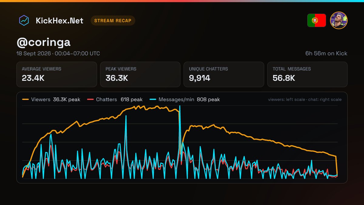 kickhex tweet picture