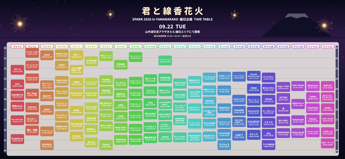 O_PaletteParade's tweet photo. 【⏰縁日タイムテーブル解禁⏰】

2026年9月21日(月祝)・22日(火祝)・23(水祝) 山中湖交流プラザきららにて開催
『SPARK 2026 in YAMANAKAKO』縁日タイムテーブルが解禁🎆

／
📣#パレパレ の出演は
■22日(火祝)
・縁日 12:30-13:30 (ブース2-3)
・ライブ①14:30-14:55(BOTAN)
・特典会①15:15-16:25(6)
・ライブ②17:45-18:00(YANAGI)
・特典会②18:20-19:30(31)

■23(水祝)
・特典会①12:20-13:30(8)
・ライブ①14:35-14:50(KIKU)
・ライブ②15:35-16:05〈✨️メインステージ✨️(SPARK)〉
・特典会②16:25-17:35(1)
・縁日 17:55-18:55 (ブース10-4)
＼ 

チケット一般販売中！
🎫 https://t.co/HCQIwU2pen

▼詳細
https://t.co/AIQxM2QJZC

#SPARK山中湖 #パレパレ