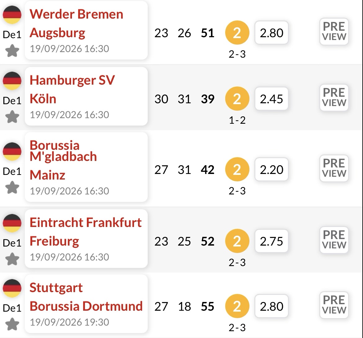 Forebet's tweet photo. 🇩🇪 Forebet has apparently taken a rather unfriendly view of home advantage in Germany today. 😄

Five matches. Five away calls.

Surely they can’t all come in… can they? 👇

#Bundesliga #Dortmund #Forebet #FootballPredictions https://t.co/3sjFuUMgX6