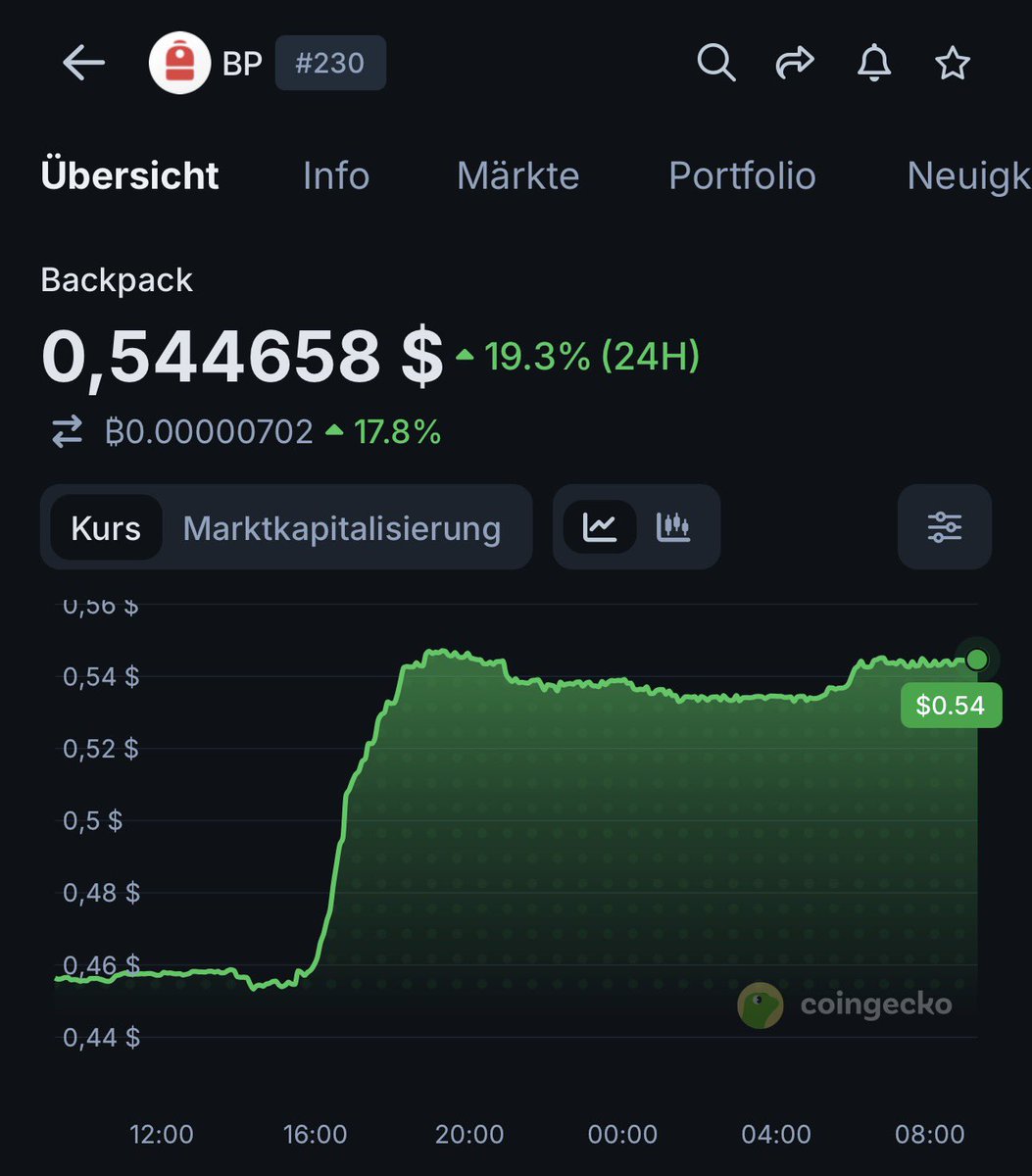 sjdedic's tweet photo. Ladies and gentlemen, welcome to the new era of pro-crypto legislation.

Literally day 1. https://t.co/a6txvwkvGw