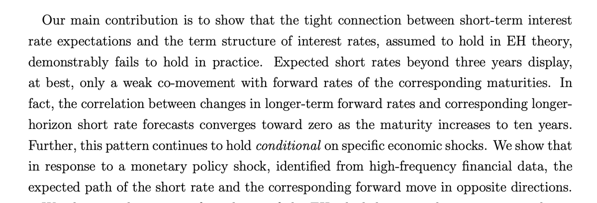 kingofthecoastt's tweet photo. @MayankSeksaria "We introduce a novel test of the [expectations hypothesis] &amp; show that the EH is decisively rejected in the data. Outside of short maturities, expectations display, at best, only a weak co-movement with the forward rates of corresponding maturities..."

https://t.co/0Egk2CHktO https://t.co/ULpHBbU8YE