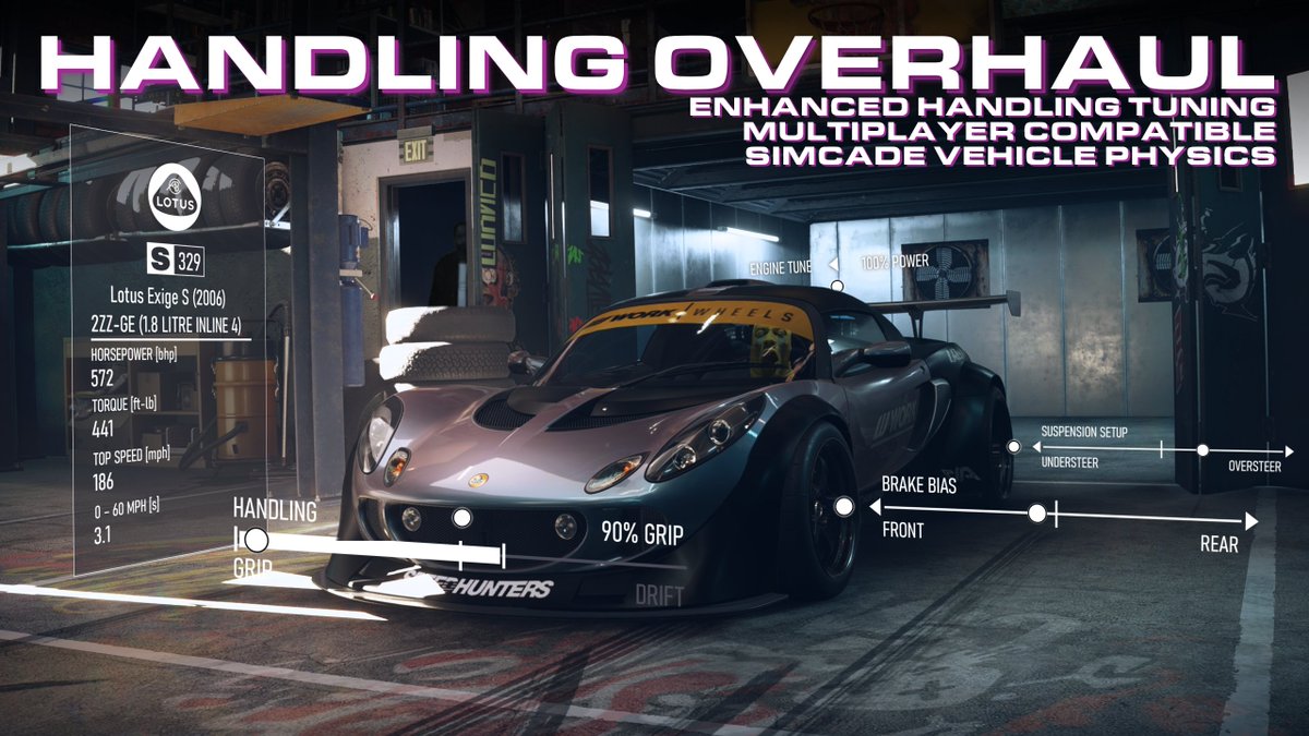 JamesNeedsMiata's tweet photo. Hi everyone, we're back with another Handling Overhaul mod. This time out it is for #NFSUnbound.
This mod removes brake-to-drift mechanics and replaces them with a grip based handling model.
Grab the mod here!!! πππ
https://t.co/pTaYWB0d8v
https://t.co/2ThSIP25u4
#NFS https://t.co/61NJtTze2M