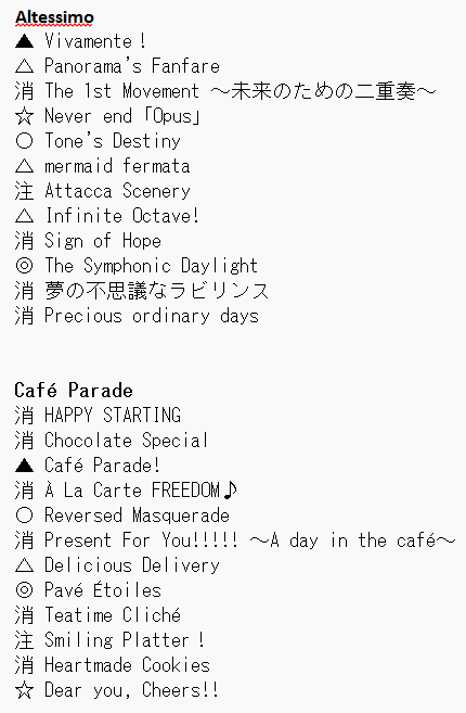otacurry12's tweet photo. 283プロのプロデューサー様へ

こちらDAY2でやると予想される曲リストです
予習は各種サブスク及びアルバム「10th ANNIVERSARY P@SSION」にてご確認ください
※個人の予想ですので当たりはずれがあります。ご了承ください
※DAY2のみ越境曲の可能性があるため追加記載
 #Mシャニ申し送り事項 https://t.co/0RAPak19s7