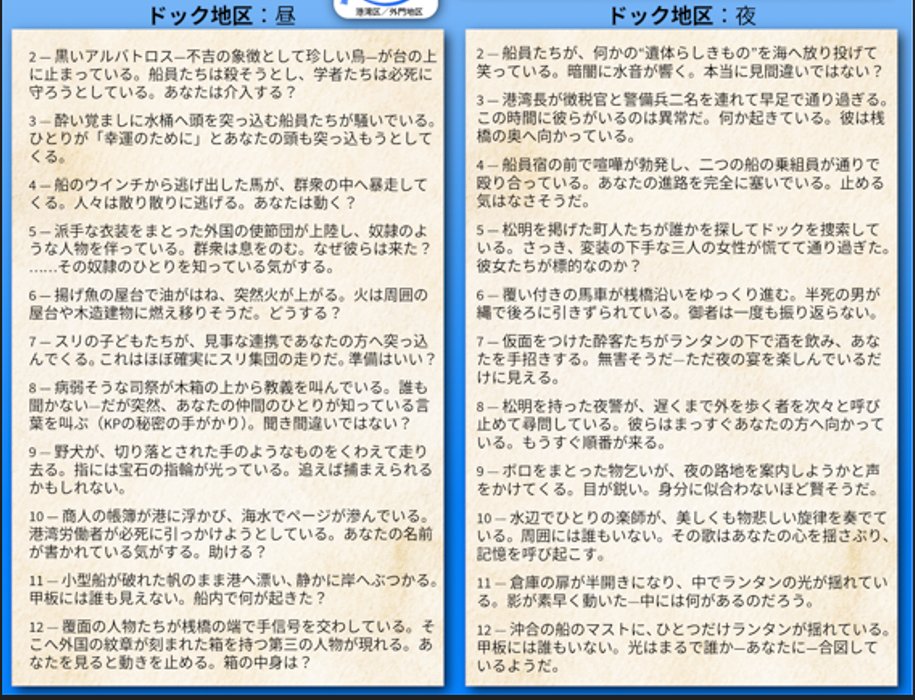 BrettAustinAW's tweet photo. SW25・AD&amp;D・DnD5e+ など、あらゆるファンタジーTRPGで使用可能。 中央の城を囲む同心円状の構造を持つ、1600年代風の港町。 各地区には固有の歴史と雰囲気があります。#TRPG

詳細は、本文下のスレッドをご確認ください。👇👇 https://t.co/HX1K1dpYtw