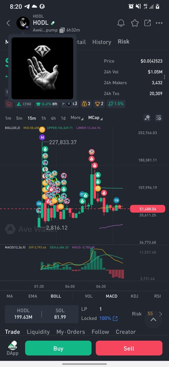 aymuhammad9440's tweet photo. $hodl
Aw4i79Ju3zmPCMTxnqThykTZUXxPhjjUQJQzrWk3pump https://t.co/Rr5LJJYmWH