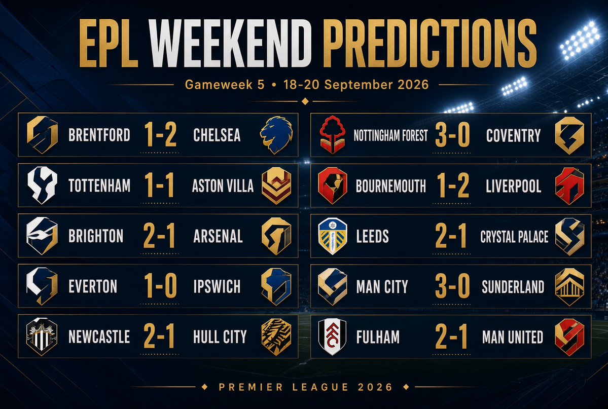 FeloHalamadrid's tweet photo. This is my weekend EPL predictions 🔥🔥🔥
Chelsea will open this week 5 with victory ✅
I saw Arsenal fans crying this weekend 😭 
Man utd fans asusual will continue to cry 😭 
Man city are going to top the table this week and Liverpool will never walk alone 🔥🔥🔥 https://t.co/qwW3nGXs33