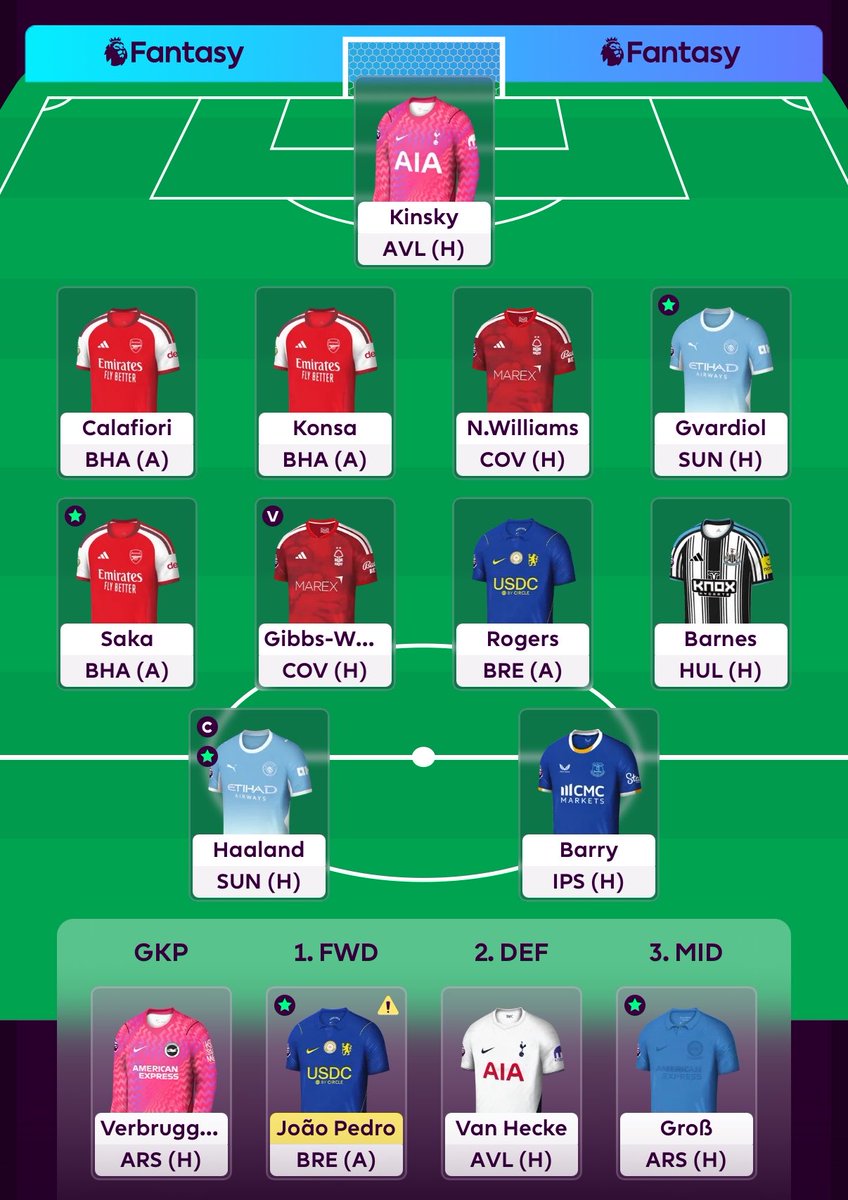 CalledItCarl's tweet photo. Possible slight change on WC5 

Considering Hecke + Verbruggen over Munoz + 4.0 GK

Over the next 2 weeks:

Munoz (COV) + Kinsky (mun)

Or 

Konsa (bha) + Verbruggen (sun)

Also means I have Hecke v COV in GW7 when Forest have ARS https://t.co/ocNye41Xa4