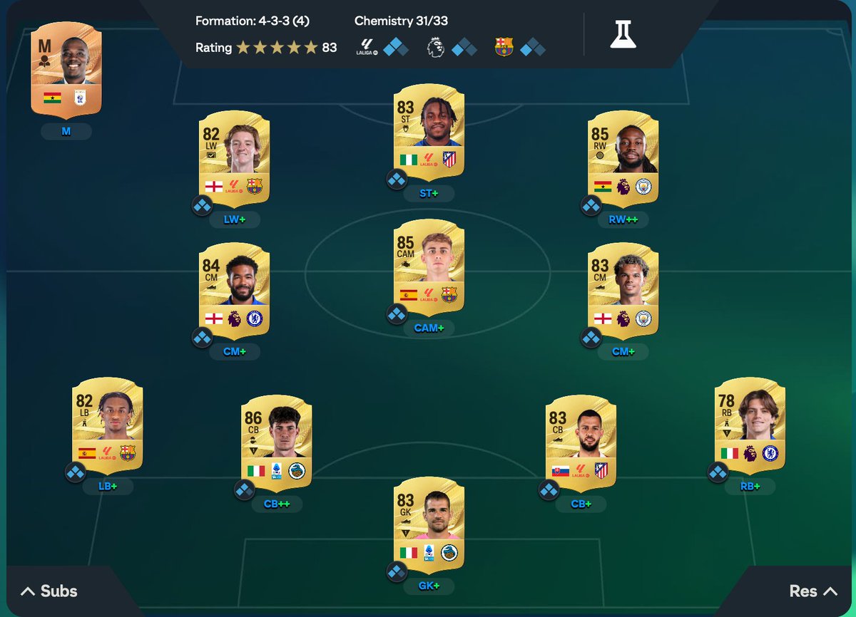 FIFAntina's tweet photo. My first team in EAFC27,  what are tour opinions? https://t.co/RncHXZMeG3
