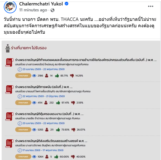 elibobeep's tweet photo. ได้บอกลาthacca แบบofficialแล้ว นายกไม่รับรองให้ไปต่อ วงการก็ไปดิ้นรนกันต่อกันเองนะ ส่วนฝ่ายไหนอยากผลักดันเรื่องคุณภาพชีวิตแรงงาน,ต่อยอดการศึกษาด้านวงการนี้ เชิญกระทรวงแรงงานและอว.ค่ะ 👋
.
ขอบคุณข้อมูลจากคุณชายอดัมที่เป็นอนุฯภาพยนตร์ค่ะ https://t.co/EmRr56UsKC