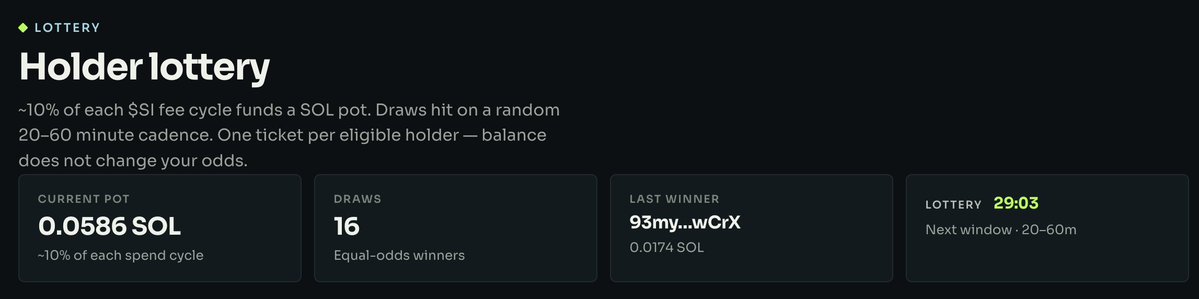 STONKS_INDEX's tweet photo. 16 Winners in Total So Far For The Lottery!

A Total of 62 reward cycles ran and just over 17 SOL in top performing @LaunchOnSF ecosystem tokens to holders!

Rewards look to have been smooth over nice since we started accruing them again.

Lets keep pushing! https://t.co/KDaOPfVkt5