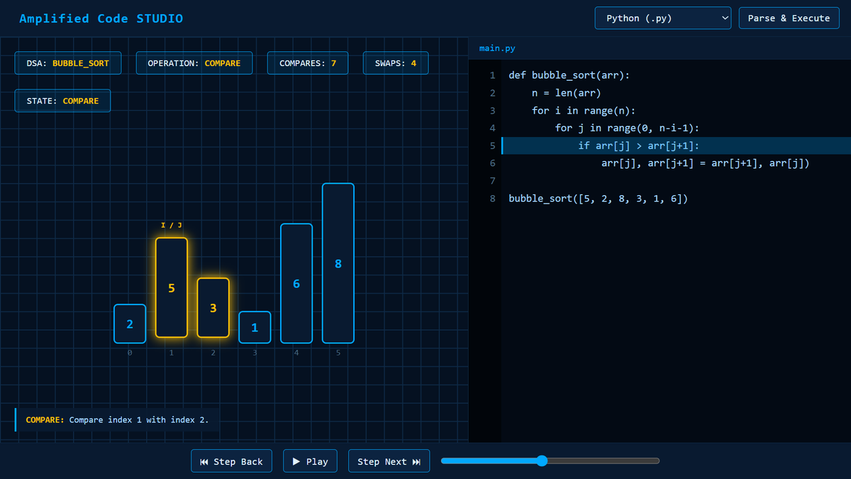 amplifiedcode's tweet photo. New UI/UX experiment: https://t.co/2qhYeQlpoN