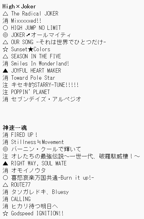 otacurry12's tweet photo. 283プロのプロデューサー様へ

こちらDAY1でやると予想される曲リストです
予習は各種サブスク及びアルバム「10th ANNIVERSARY P@SSION」にてご確認ください
※個人の予想ですので当たりはずれがあります。ご了承ください
※誤表記があったため手直ししました
 #Mシャニ申し送り事項 https://t.co/012CDNCsE5