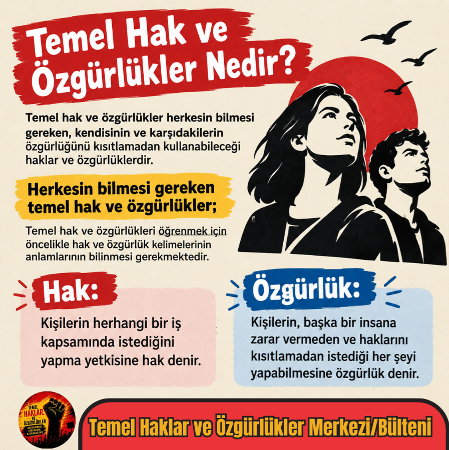 TemelHklrResm7's tweet photo. Temek Haklar ve Özgürlükler Merkezi/Bülteni;

"Temel Hak ve Özgürlükler Nedir?" https://t.co/t9IUjRDwpl