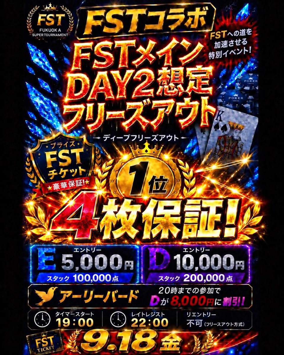 triplebarrel__'s tweet photo. 本日9月18日は……

🔥FSTラストイベント2日目🔥

この日はなんと……

🎫【FSTチケット合計10枚保証‼️】🎫

激アツトーナメント
2本立てで開催します🔥🔥

━━━━━━━━━━━━━━
❄️ DAY2想定フリーズアウト ❄️
━━━━━━━━━━━━━━

なんと……

🥇優勝者に
【FSTチケット4枚保証‼️】

もちろん、

エントリー数が
保証枚数を超えれば超えるほど、

チケットの排出枚数も
増えていきます🔥

そして今回のトーナメントは、

FST本番のDAY2を想定した
実戦形式‼️

本番で初めて
DAY2の空気やストラクチャーを
経験すると、

普段とは違う緊張感の中で
本来の力を出し切れないこともあります。

「あの場面でもっと考えておけばよかった」

「事前に経験しておけばよかった」

そんな後悔を本番で残さないために、

今のうちにしっかり
練習しておきましょう🔥

本番を想定した環境でプレーし、

スタックの使い方や
勝負どころを確認できる
貴重なチャンスです‼️

ここで経験した
一つひとつの判断が、

FST本番での大きな結果に
つながるかもしれません🏆

さらに今回は……

⏰【アーリーバード搭載‼️】

18:30〜20:00までに
エントリーすると、

ダブルエントリーが

💰【2,000円OFF‼️】🉐

⏰タイマースタート
19:00

⏰レイトレジスト
21:30

💰シングル
5,000円／100,000点

💰ダブル
10,000円／200,000点

━━━━━━━━━━━━━━
🔥🔥 ラストサテライト 🔥🔥
━━━━━━━━━━━━━━

そして最後は……

🎫【FSTチケット6枚保証‼️】🎫

ここが本当に、

FSTチケットを獲得できる
【最後の大チャンス】です‼️🔥

まだチケットを
集めきれていない方‼️

このラストサテライトが終わるまで、

絶対に諦めてはいけません🔥

最後の最後に
大量チケットを獲得し、

FSTの大型大会へ
挑戦しましょう‼️

チケットをたくさん集めて、

大型大会で多くの経験を積み、

最高の結果を残しましょう🏆✨

⏰タイマースタート
20:30

⏰レイトレジスト
23:30

💰エントリー
2,500円

💰ダブル
2,500円

💰アドオン
2,500円

FSTチケットを獲得できる、

最後の最後の大チャンス‼️

このチャンスを逃さず、

全力で掴み取りに来てください🔥🔥

皆様のご参加、

たくさんのご来店を
お待ちしております☺️

@fst_202408 
@choki2maki2
@triple_orio