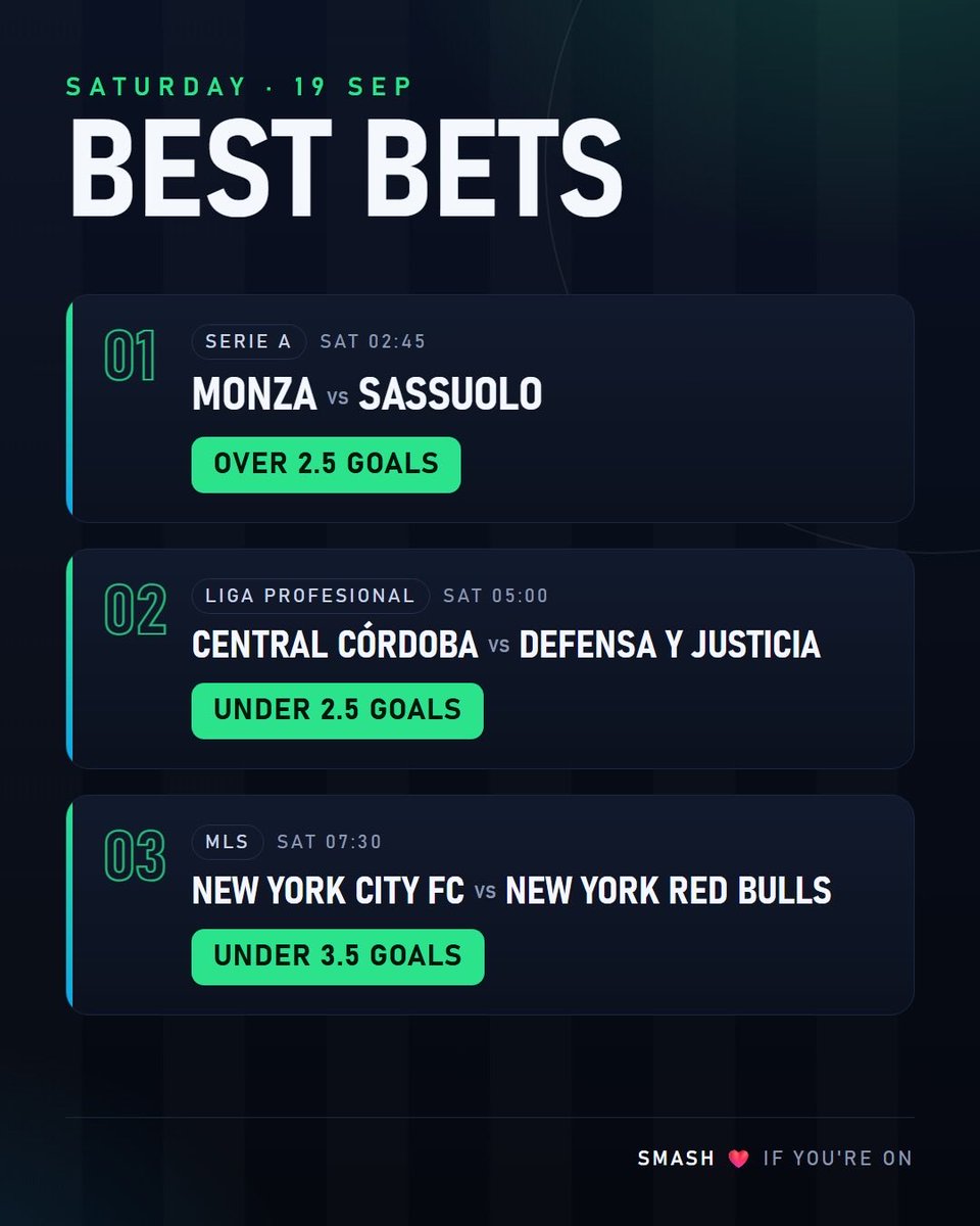 ThomasPickzz's tweet photo. Saturday bets loaded 🔥

• Serie A: Monza vs Sassuolo Over 2.5
• Argentina: Central Córdoba vs Defensa Under 2.5 ⭐ (2u)
• MLS: NYCFC vs NY Red Bulls Under 3.5

3 plays tonight.

Who’s tailing? Smash the ❤️ if you’re on https://t.co/iW9wDEnkp2