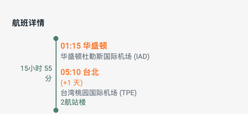 李志 | Rational Investing 的图片 1